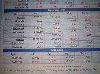 10 рублей 1899 г. Ф З Оценка - Интерес - IMG_20220706_153046