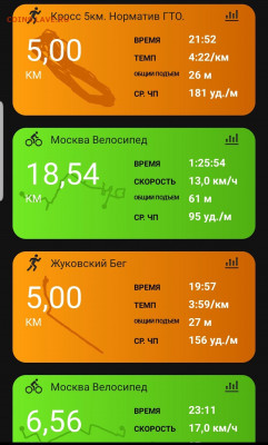 Кто-нибудь бегает? - Screenshot_20220709-191102_Connect