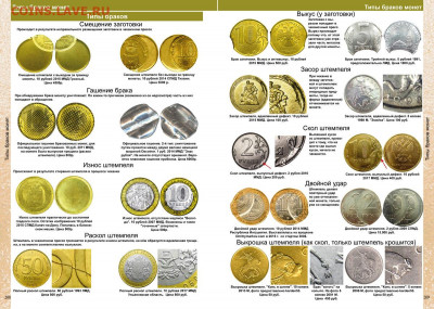 Каталог монет России 1918-2023, CoinsMoscow, фикс - 208-209
