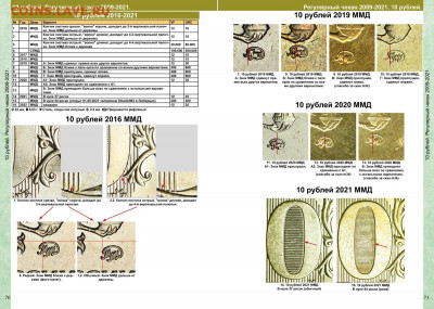 Каталог монет России 1918-2023, CoinsMoscow, фикс - 070-071