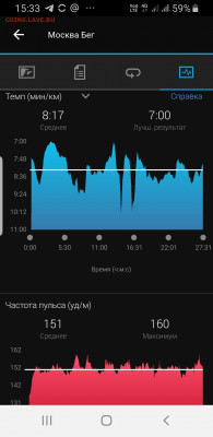 Кто-нибудь бегает? - Screenshot_20220801-153306_Connect