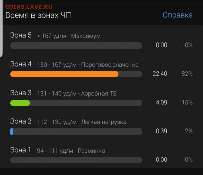 Кто-нибудь бегает? - Screenshot_20220801-153320_Connect