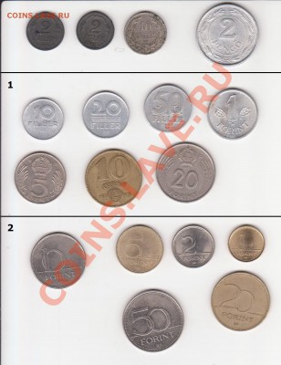 Набор монет Венгрии 1894-2001 - Венгрия 1