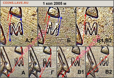 1 коп 2005 М ... Новая разновидность ??? - 6