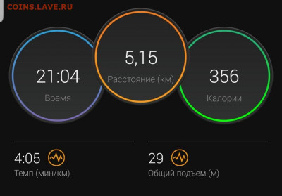 Кто-нибудь бегает? - Screenshot_20220806-111427_Connect