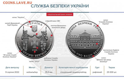 Юбилейка Украины - СБУ