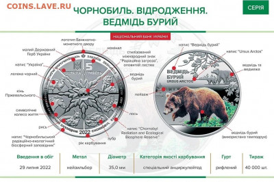 Юбилейка Украины - Медведь бурый