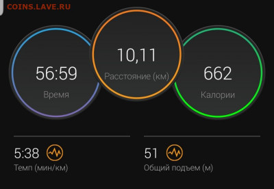 Кто-нибудь бегает? - Screenshot_20220815-213813_Connect