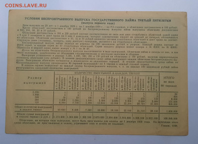 1938г.25рублей Облигация До 23.08.22:00. - 20220820_201037