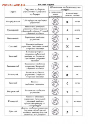 Серебряное кольцо, 18 век - image