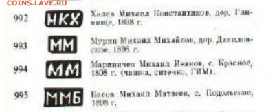 Золотой перстень (определение клейм) - image