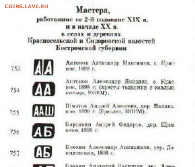 Золотой перстень (определение клейм) - image