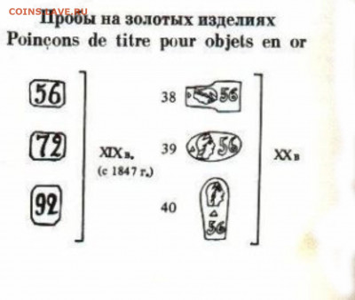 Золотой перстень (определение клейм) - image