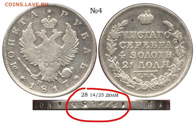 1 рубль 1817 пс - Рубль 1817 СПБ-ПС №4 тип II - 28 долей (копия)