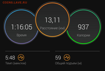 Кто-нибудь бегает? - Screenshot_20220905-210619_Connect