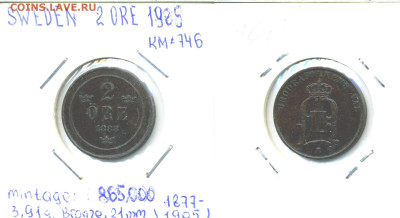 Швеция 2 эре, 1888 - 2ore1888