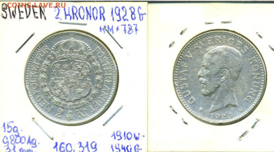 Швеция 2 кроны, 1928 - 2kr1928