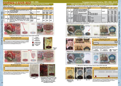 Каталог банкнот России 1769-2023 CoinsMoscow, 3-й выпуск - s-catalog-banknoti-young-russia