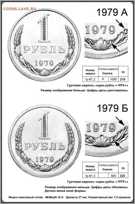 Рубль 1979, на разновидность. - 1 рубль РЕВЕРС страница 10