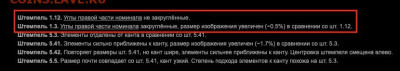5 рублей 1998 г. СПМД. - выдержка из каталога