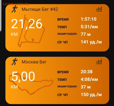 Кто-нибудь бегает? - Screenshot_20220924-224737_Connect