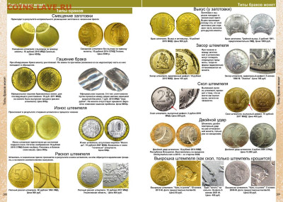 Каталог монет России 1918-2023, CoinsMoscow, фикс - 208-209