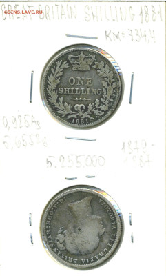 Великобритания 1 шиллинг, 1881 до 29го - brit1sh1881