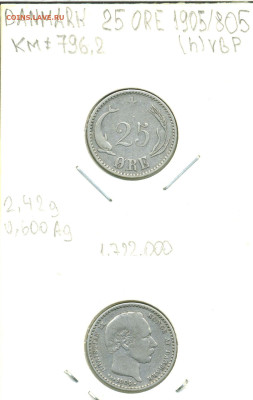 Дания 25 эре, 1905 до 29го - dan25ore1905