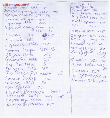 Монеты по фиксу на 3 суток. финал! - Scan_20220927_171640