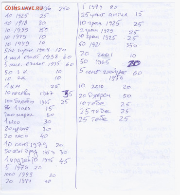 Монеты по фиксу на 3 суток. финал! - Scan_20220927_171640_001