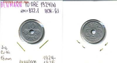 Дания 10 эре, 1924 до 10го - dan10ore1924