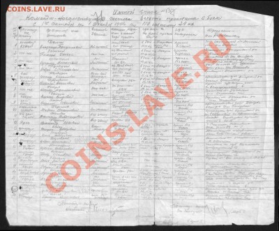 локальные войны и ВОВ - Меньшуткин Аркадий Николаевич_1