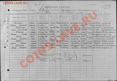 локальные войны и ВОВ - Меньшуткин Леонид Николаевич_1