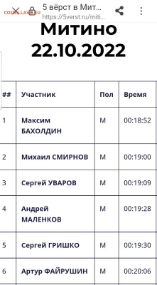 Кто-нибудь бегает? - Screenshot_20221022-101627_Samsung Internet