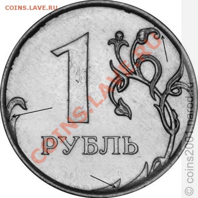 1 рубль ММД 2010 шт 2.1 А,Б,В ? - 1r2-43