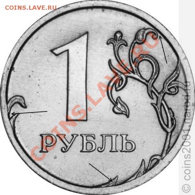 1 рубль ММД 2010 шт 2.1 А,Б,В ? - 1r2-41