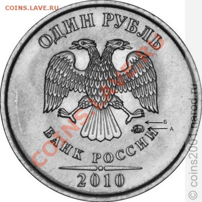 1 рубль ММД 2010 шт 2.1 А,Б,В ? - 1r10ma