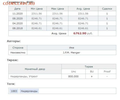 Продажи 2018-2020 гг. - 1883 половинка