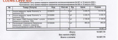 Потенциал грейда ННР - Без названия
