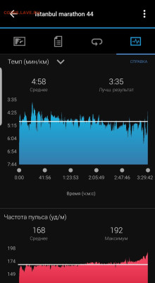 Кто-нибудь бегает? - Screenshot_20221106-232916_Connect