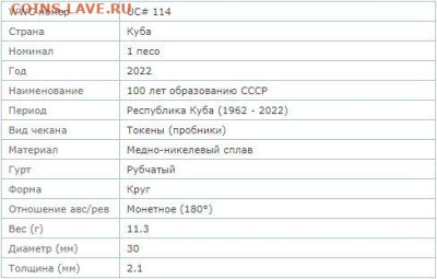Куба 1 Песо 2022 100лет СССР Ленин и Сталин . Фуфло? - Ленин.JPG
