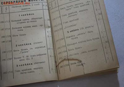 Каталог по Царским монетам 1912 год. М.Ш Тине с 200р - IMG_2755.JPG