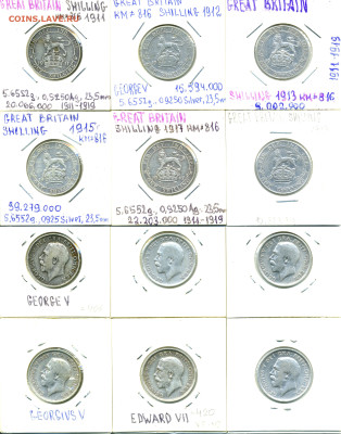 Великобритания 1 шиллинг, 1911-1919 по ФИКСу - 1sh1911-19