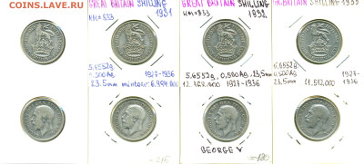 Великобритания 1 шиллинг, 1920 - 1933 по ФИКСу - 1sh1930-33