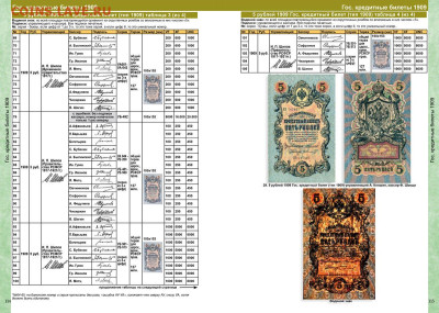 Каталог бон России 1769-2023, CoinsMoscow, фикс, НОВИНКА - 114-115