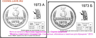 3 копейки 1973г. шт.2.2 А или Б? - 3 копейки 1973 - реверсы А и Б