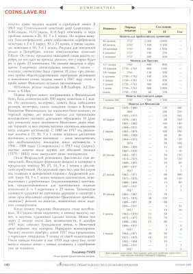 статья "Россия и прибалтика" - №9 - 0137