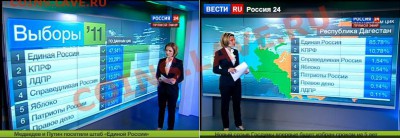 За кого нас принимает "Единая Россия"? - 111
