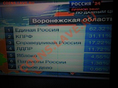Карусель сломалась... К итогам выборов - 393534_10150446614748112_569213111_8478932_325737284_n