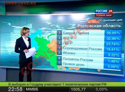 Карусель сломалась... К итогам выборов - 0001109p